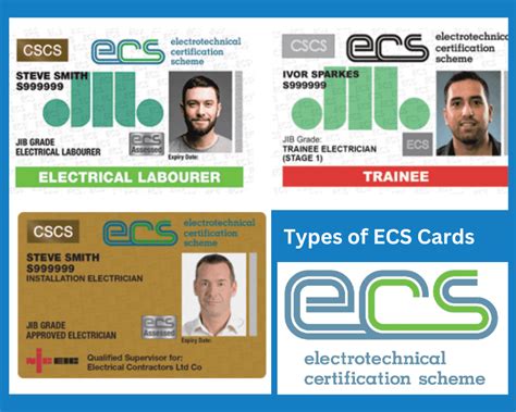 my ecs card